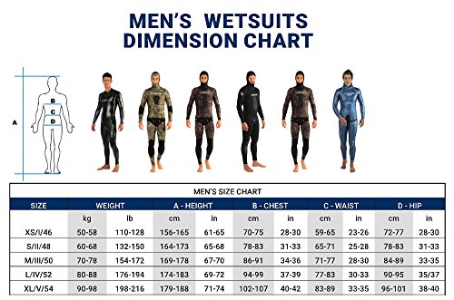 Cressi Herren FREE MAN TWO-PIECES WETSUIT 3.5mm Neoprenanzug - 6