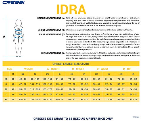 Cressi Idra Neoprene Swimsuit 2mm – Damen Swimming Wetsuit - 7