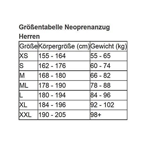 ZAOSU Racing 2.0 Triathlon Neoprenanzug Herren, Größe:S -