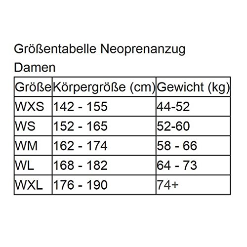 ZAOSU Neoprenanzug, schwarz/orange - 4