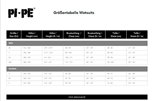 Active Full Long Sleeve Neoprenanzug, grün/schwarz - 5