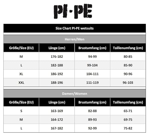Pure Neoprenanzug, grau/schwarz - 5